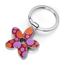جاکلیدی ترویکا طرح FIZZY FLOWER