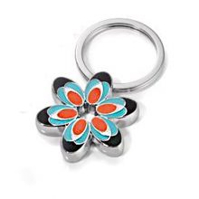 جاکلیدی ترویکا طرح POSY