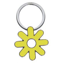 جاکلیدی ترویکا طرح BLINK